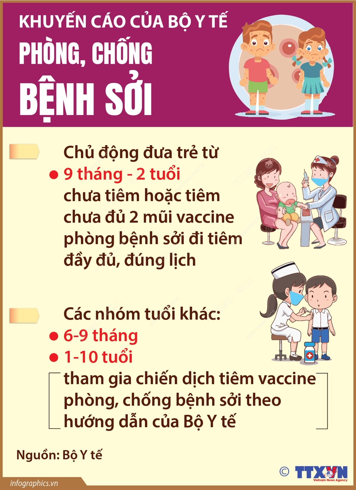 Truyền thông về Chiến dịch tiêm vắcxin phòng chống dịch Sởi - Rubella trên địa bàn xã Ea Phê